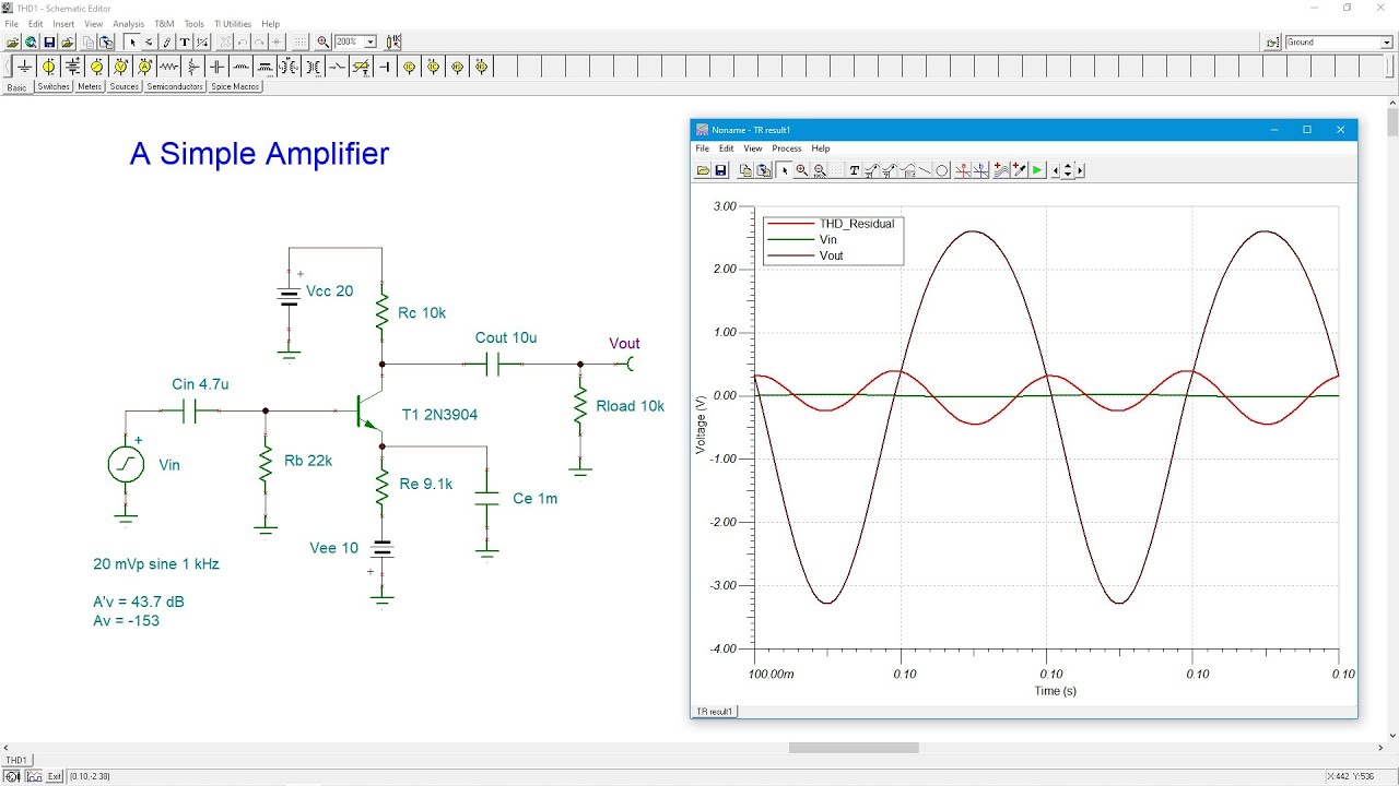 Semiconductor Devices: THD - Total Harmonic Distortion