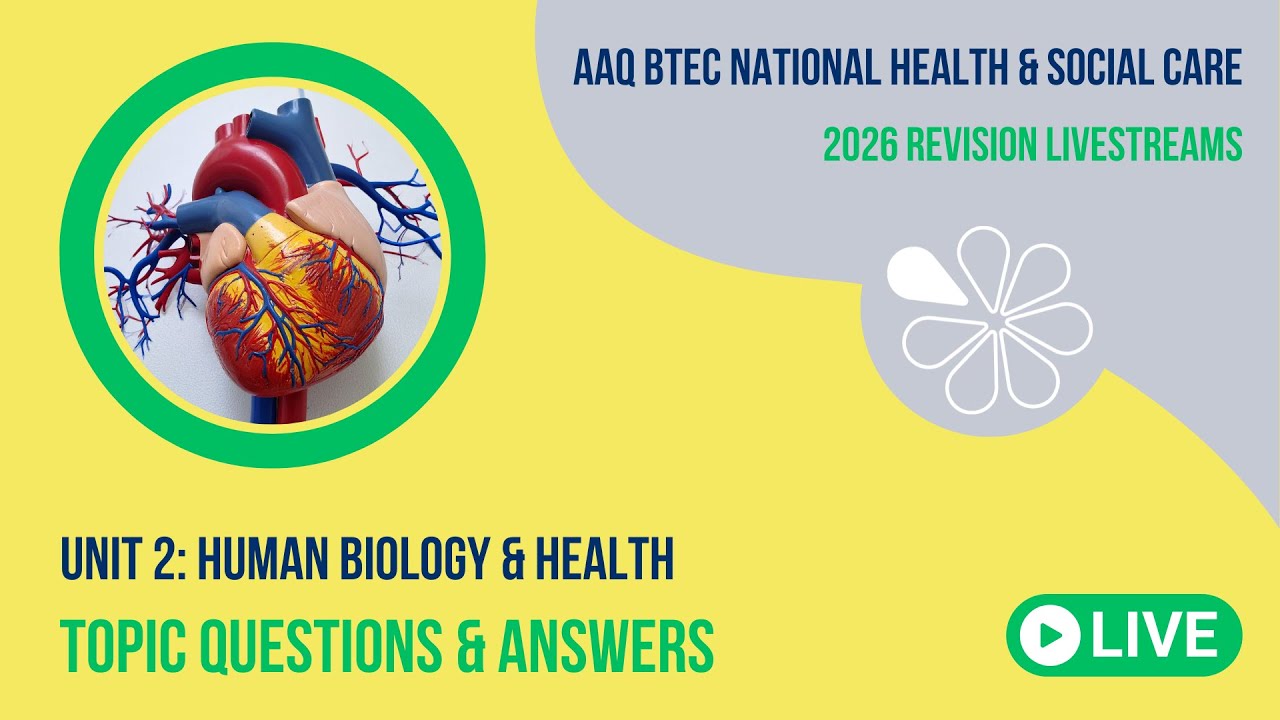 Topic Q&A for Unit 2 Human Biology & Health