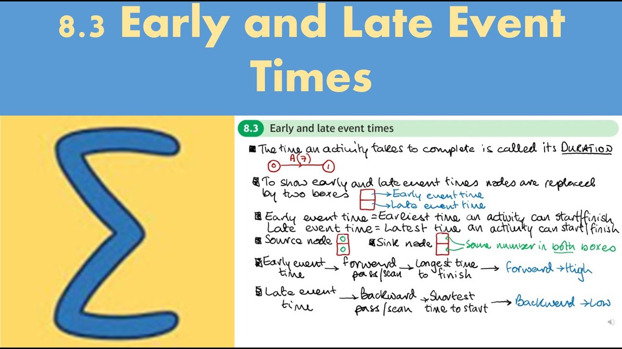 8.3 Early and late event times (DECISION 1 - Chapter 8: Critical path analysis)