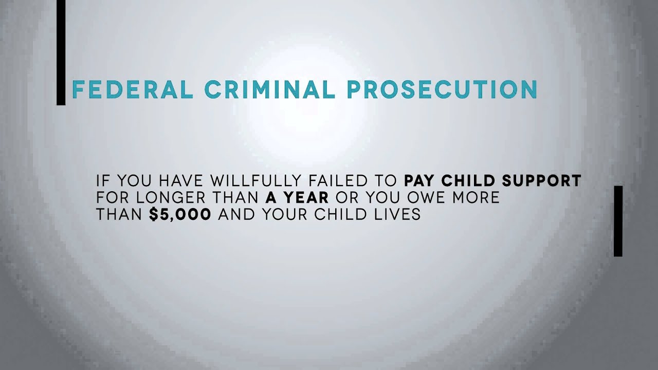 What Happens If You Don't Pay Child Support | Child Support Penalties Explained