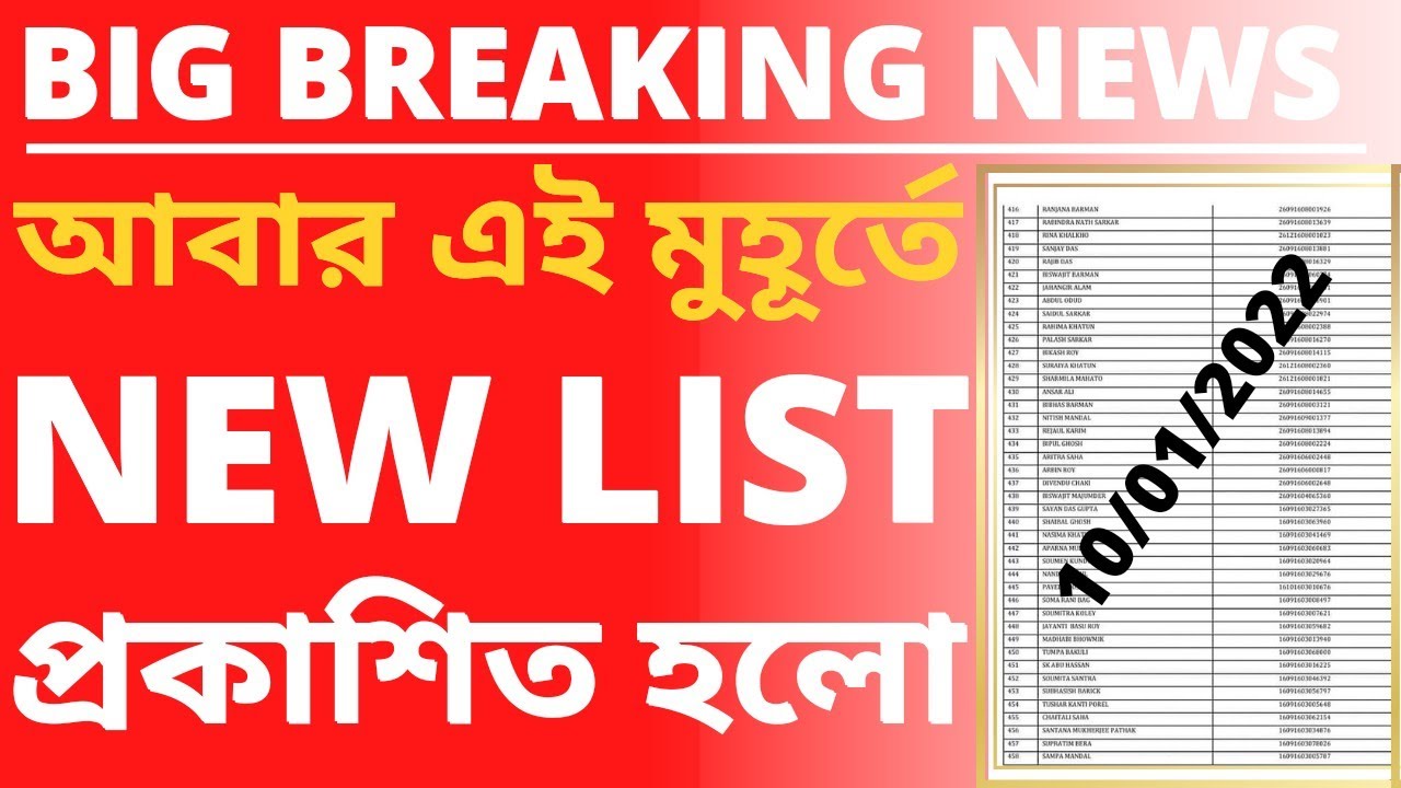 Primary tet news today।not included news|New list published news|primary tet 2022|new list