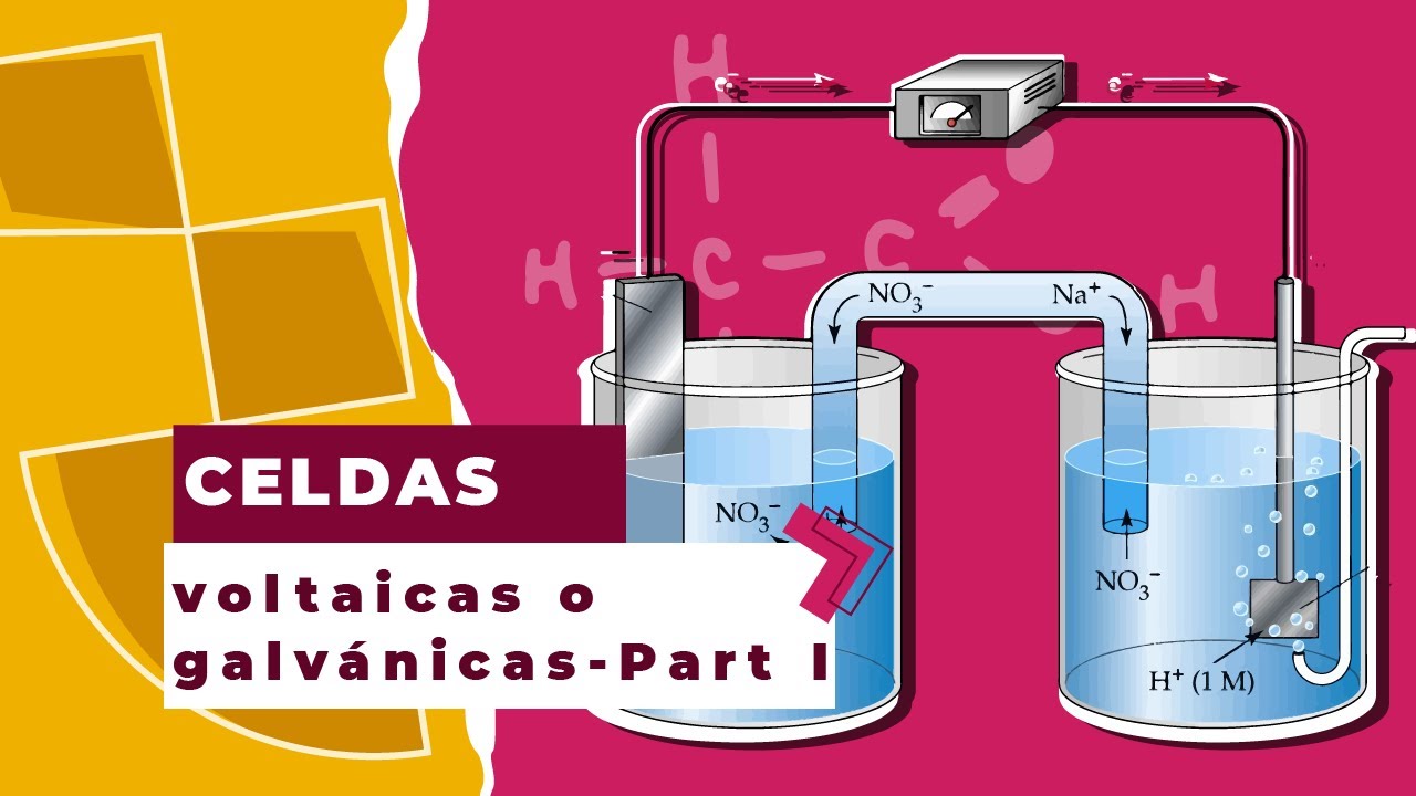 Celdas voltaicas o galvánicas - Parte I