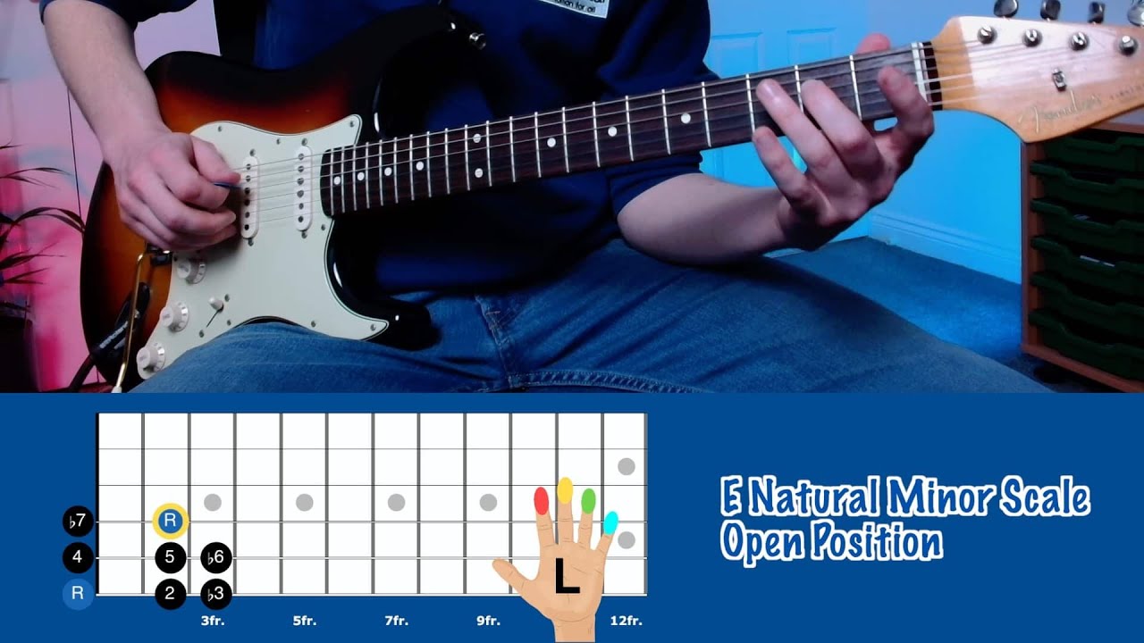 How to play E Natural Minor Scale | Beginners Guitar Lesson