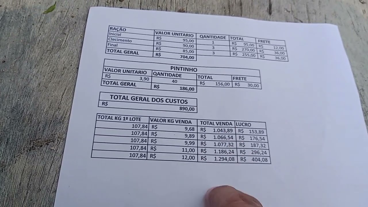 Total de consumida pelos frangos de corte entre 45 dias a 50 dias até o abate @campoevida9492
