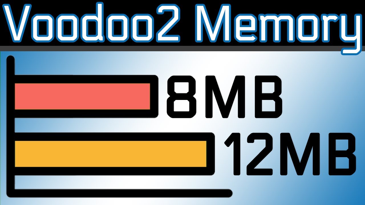 Was a 12MB 3Dfx Voodoo2 Really Worth Your Money?