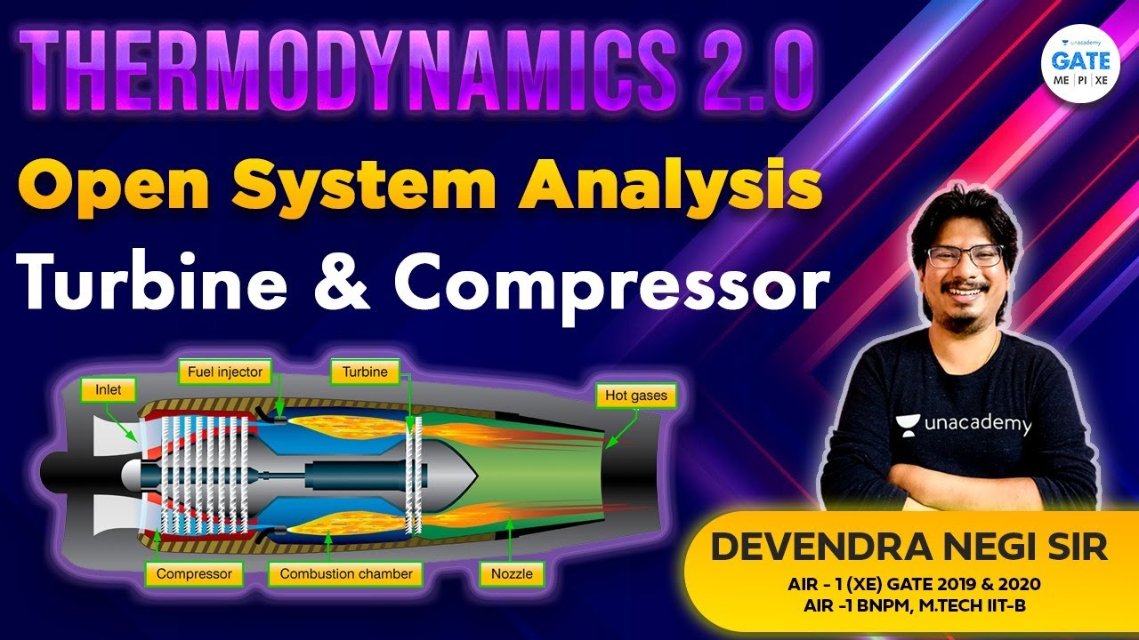 Turbine & Compressor | Thermodynamics 2.0 | By AIR-1 | K2K Batch #NegiSir