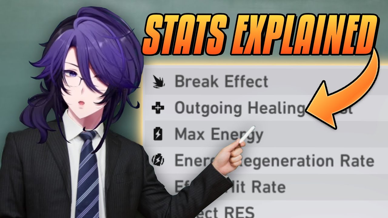 EVERY STAT & DAMAGE in Honkai: Star Rail Explained!
