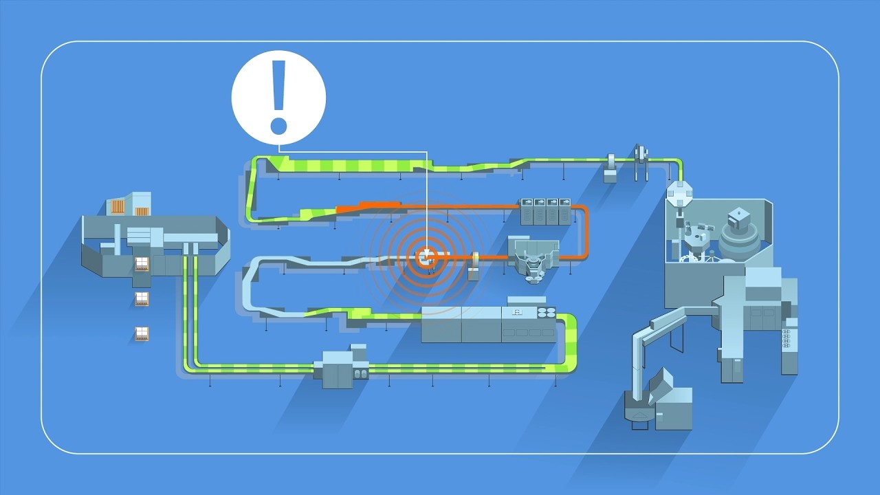 Preventing downtime with KHS Innoline Basic Line Monitoring (BLM)