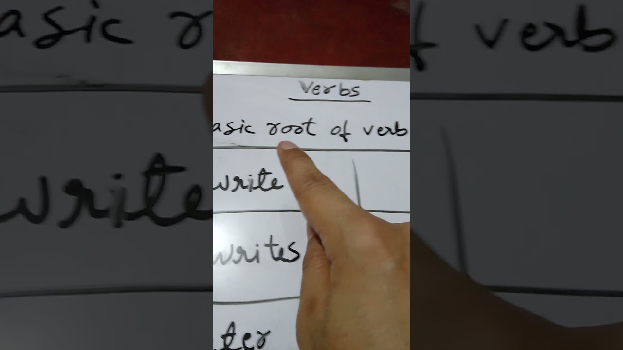 Arabic verbs - root كتب  learn 8 words