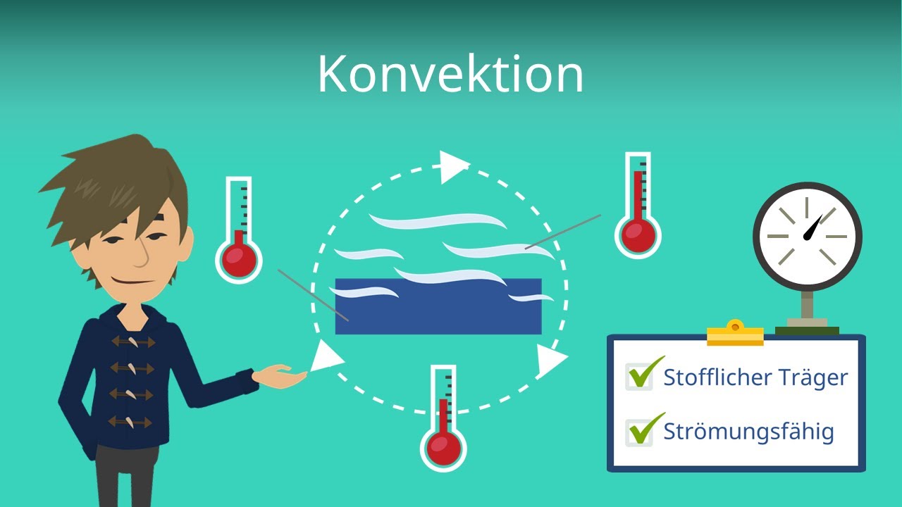 Konvektion, Wärmeströmung einfach erklärt! Übersicht und Beispiel