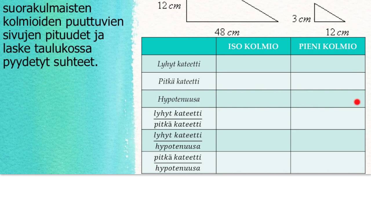 2. Suorakulmaisen kolmion sivujen suhteet