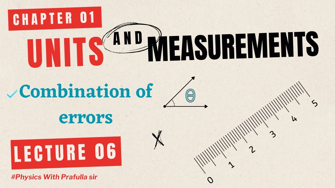 Class 11,  chapter 1. Units and measurements, lecture 6, combination of errors