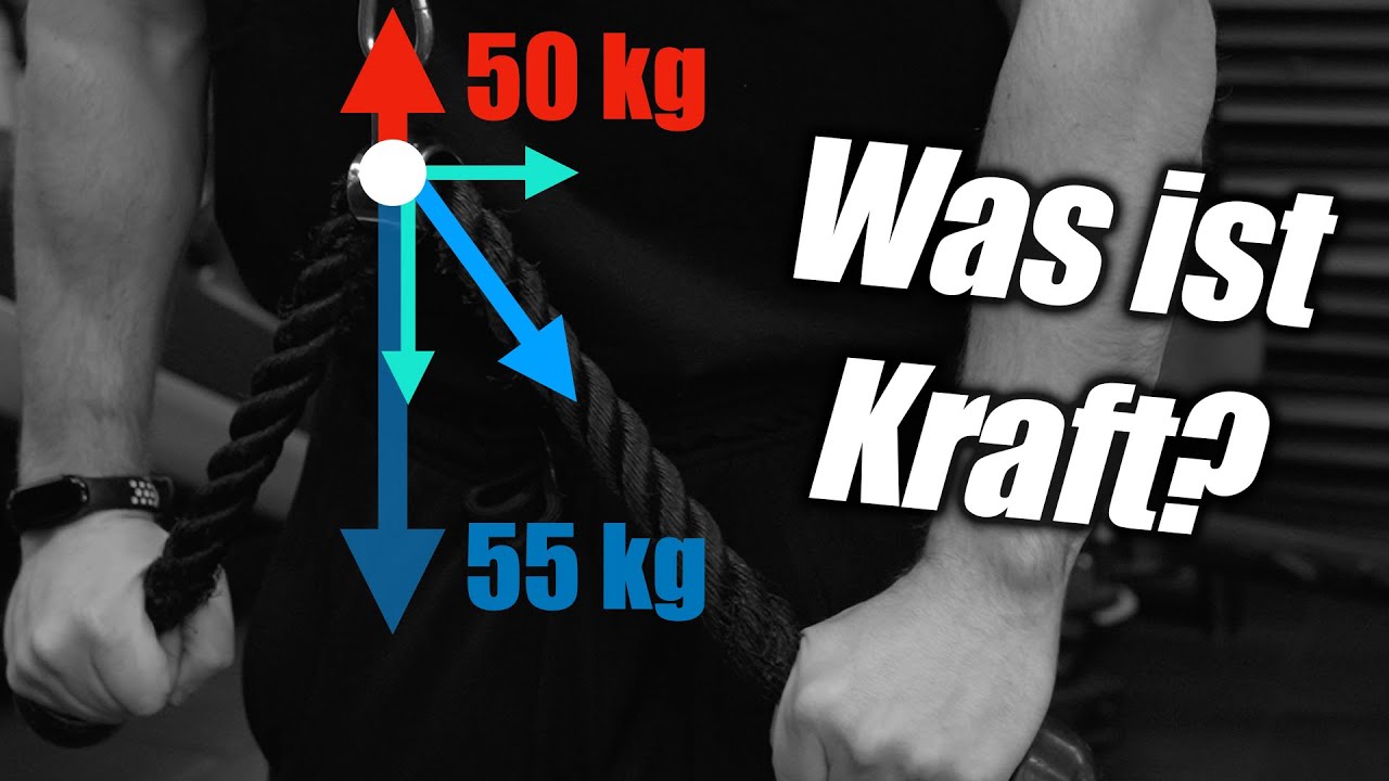 Was bedeutet das Wort KRAFT in KRAFTTRAINING?
