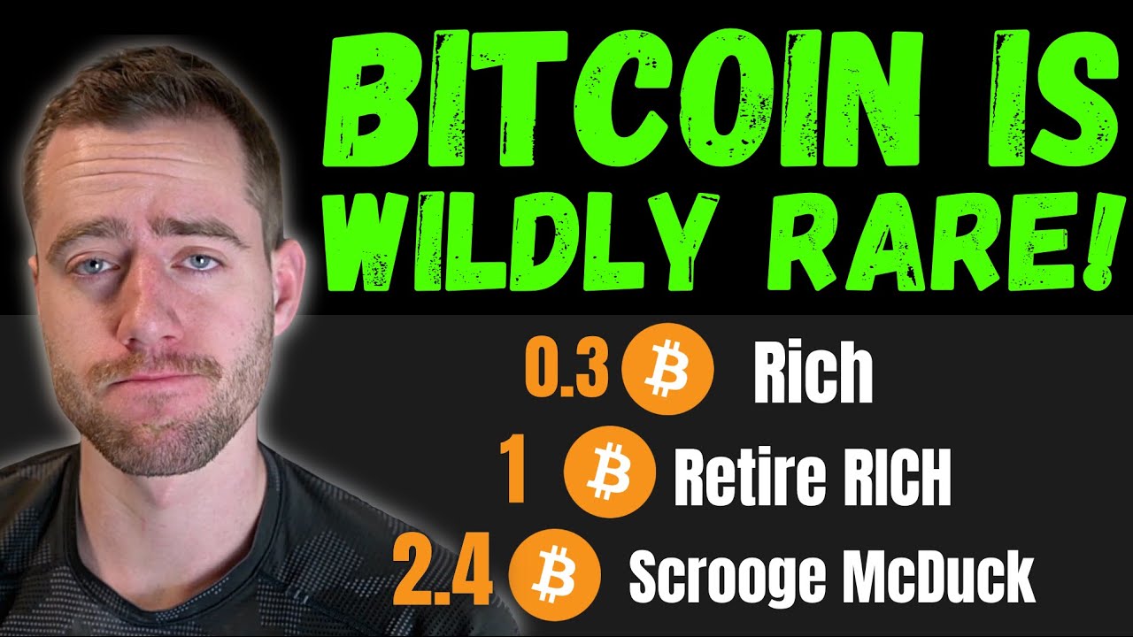 YOU HAVE NO IDEA HOW RARE BITCOIN IS GOING TO BE! (GOD CANDLES ARE COMING)