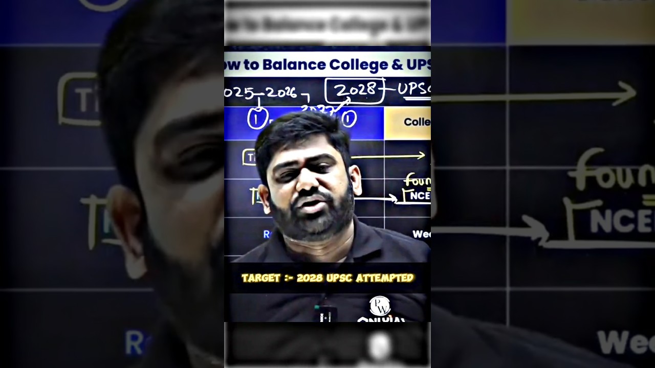 2028 UPSC ATTEMPTED 😮👍#explore #trending #upscexam #upsc #pw #motivation #upscmotvation #inspiration
