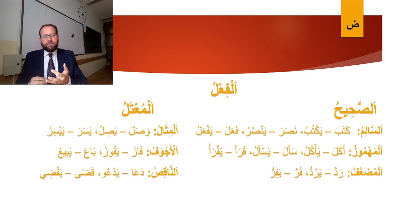 Te Mesojme Arabisht - Ndarja e foljes sipas ndertimit (15)