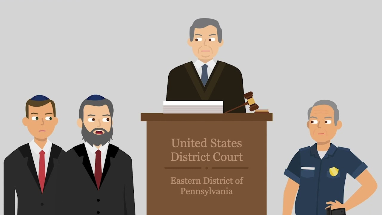 Braunfeld v. Brown Case Brief Summary | Law Case Explained