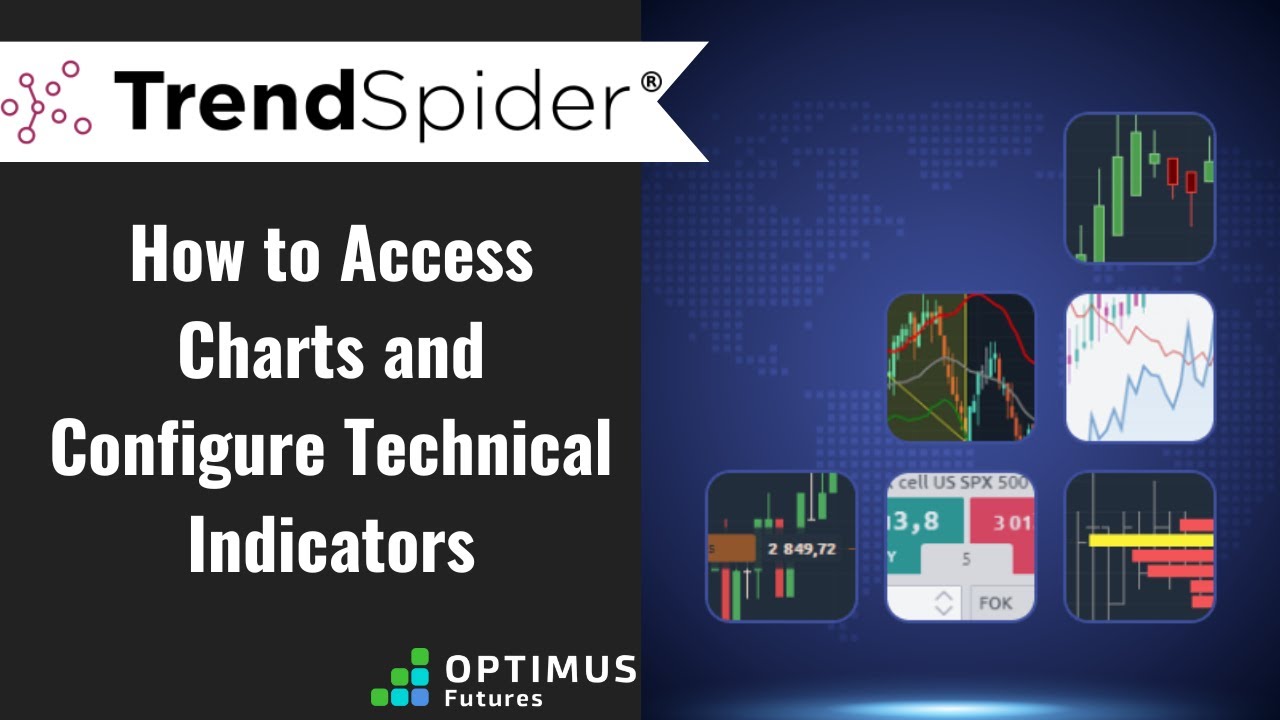 TrendSpider - How to Access Charts and Configure Technical Indicators