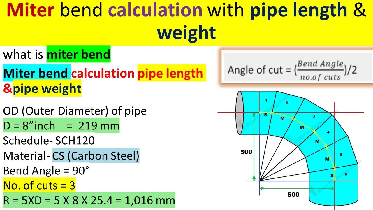 Miter bend calculation with pipe length calculation and pipe weight in hindi || Mitter cut formula