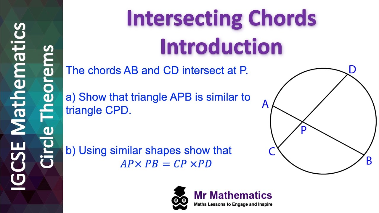 Intersecting Chords Introduction | Mr Mathematics