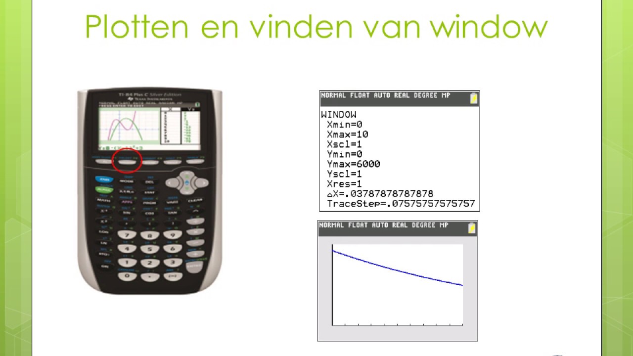 Samenvatting havo wiskunde A Hoofdstuk 3 tabellen en grafieken