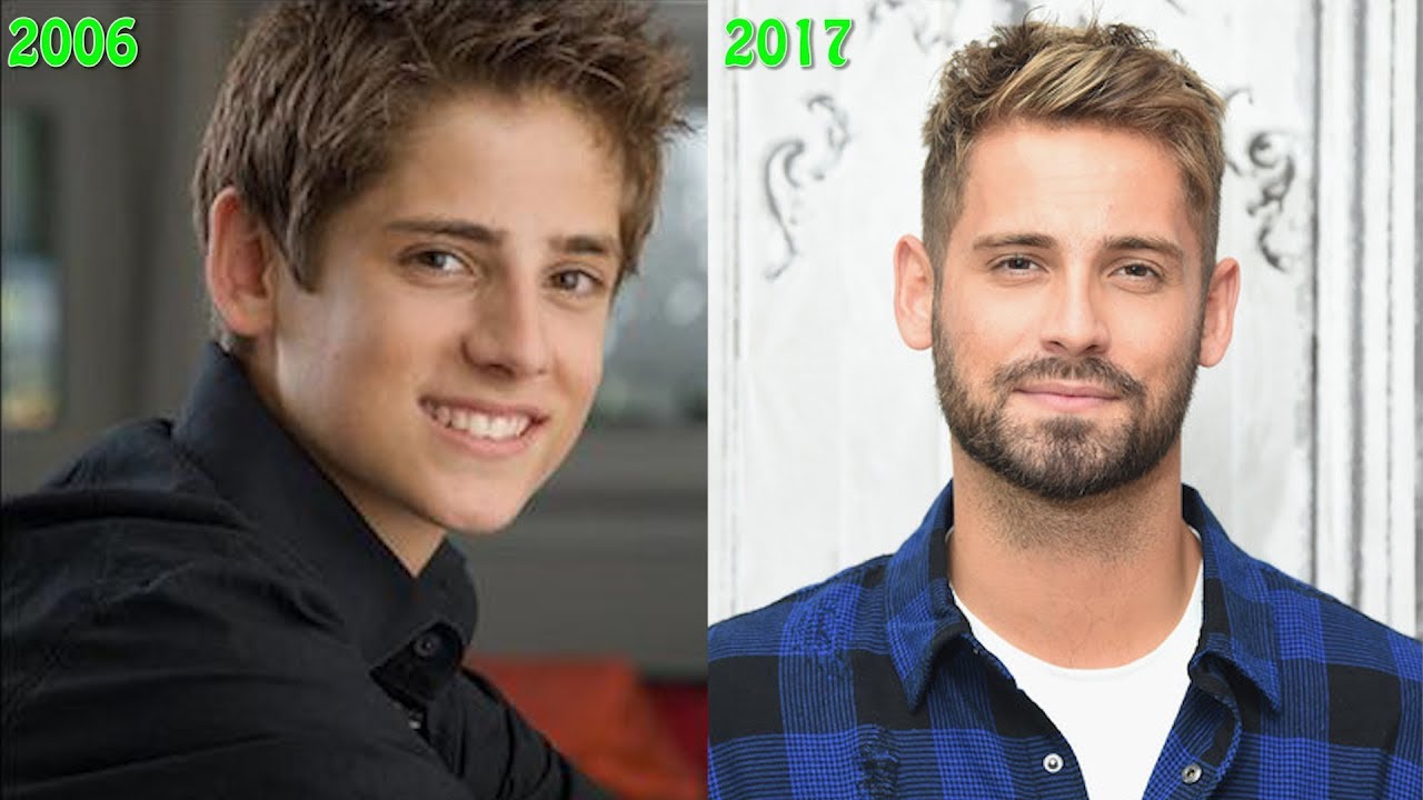 Kyle Xy : Then & Now - 2006 To 2018