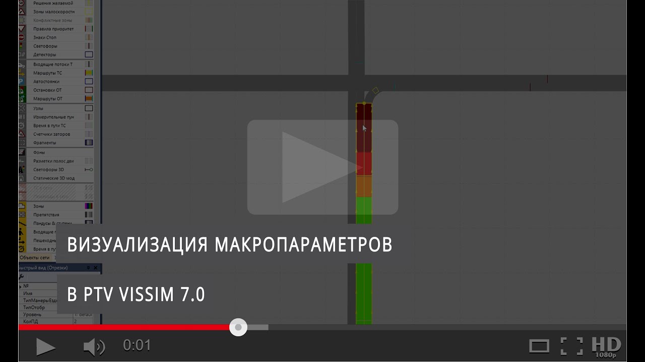 Визуализация макропараметров транспортного потока в PTV VISSIM 7.0  (Vissim tutorial)