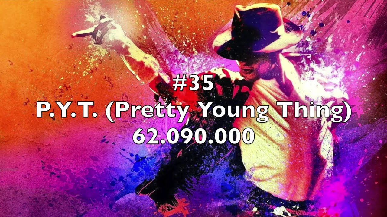 Top 100 MICHAEL JACKSON SONGS (based on YouTube views)