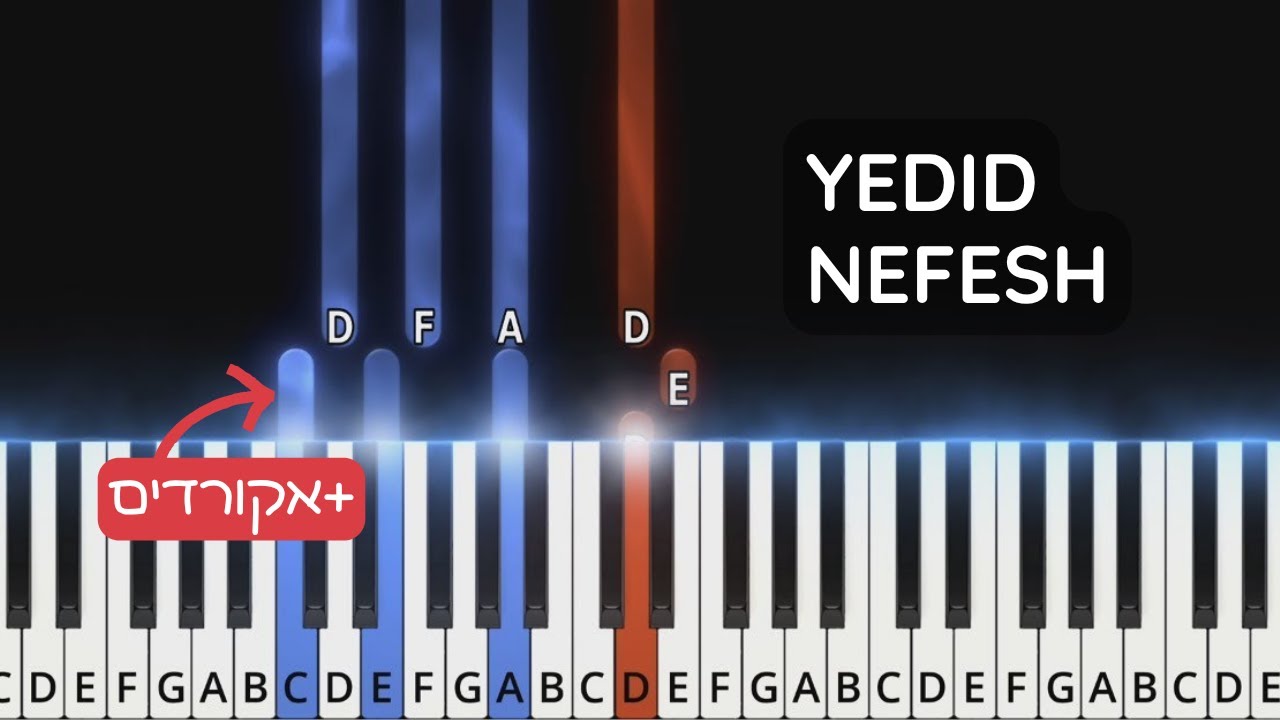 Yedid Nefesh. ידיד נפש. Shabbos Prayer. Easy piano tutorial with sheet music