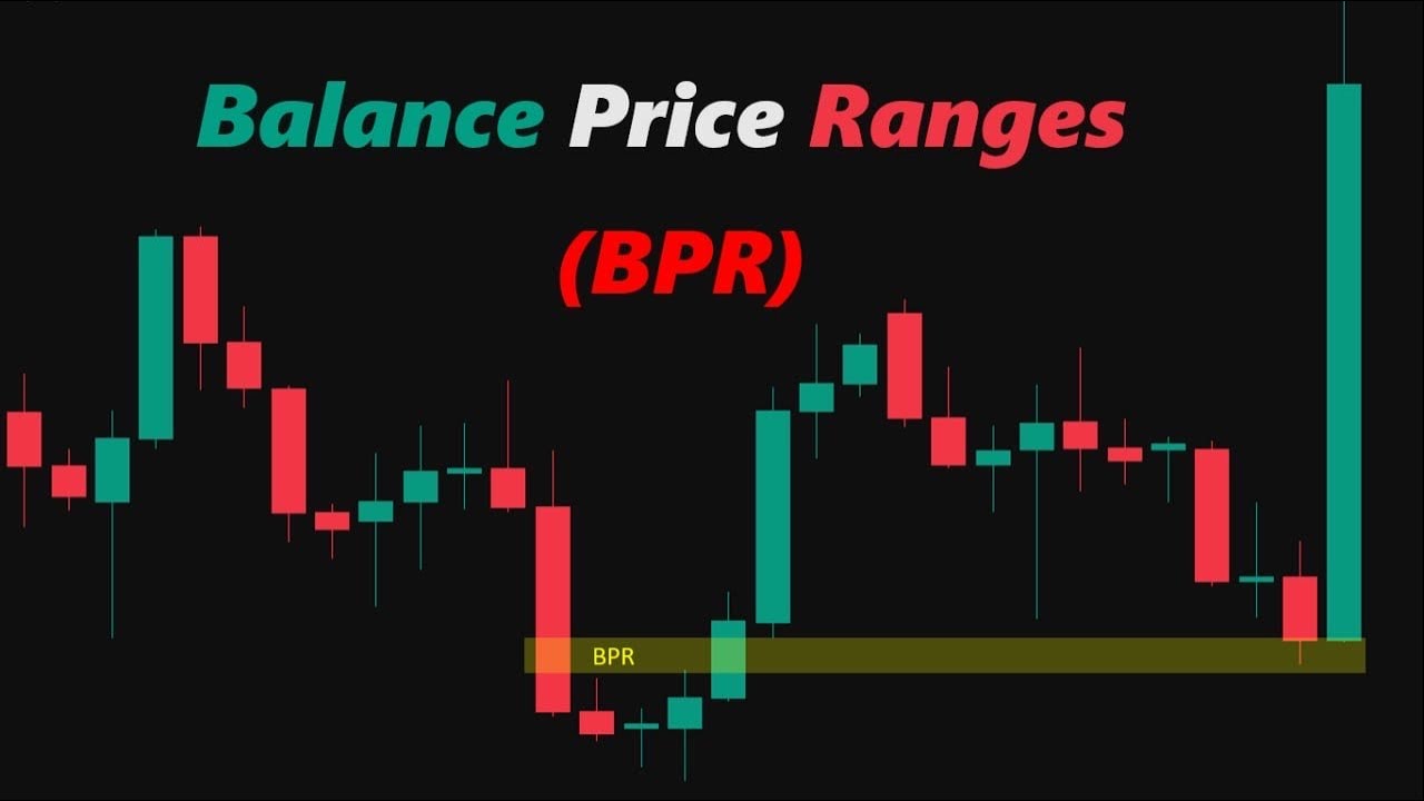 Unlock Institutional Trading Secrets: Master Balanced Price Ranges (BPR)