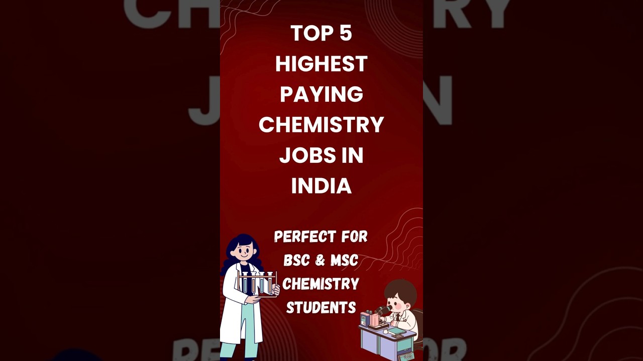 💼 MSc Chemistry Career Options | Top 5 High Salary Jobs You Must Know #mscchemistry #questionbank