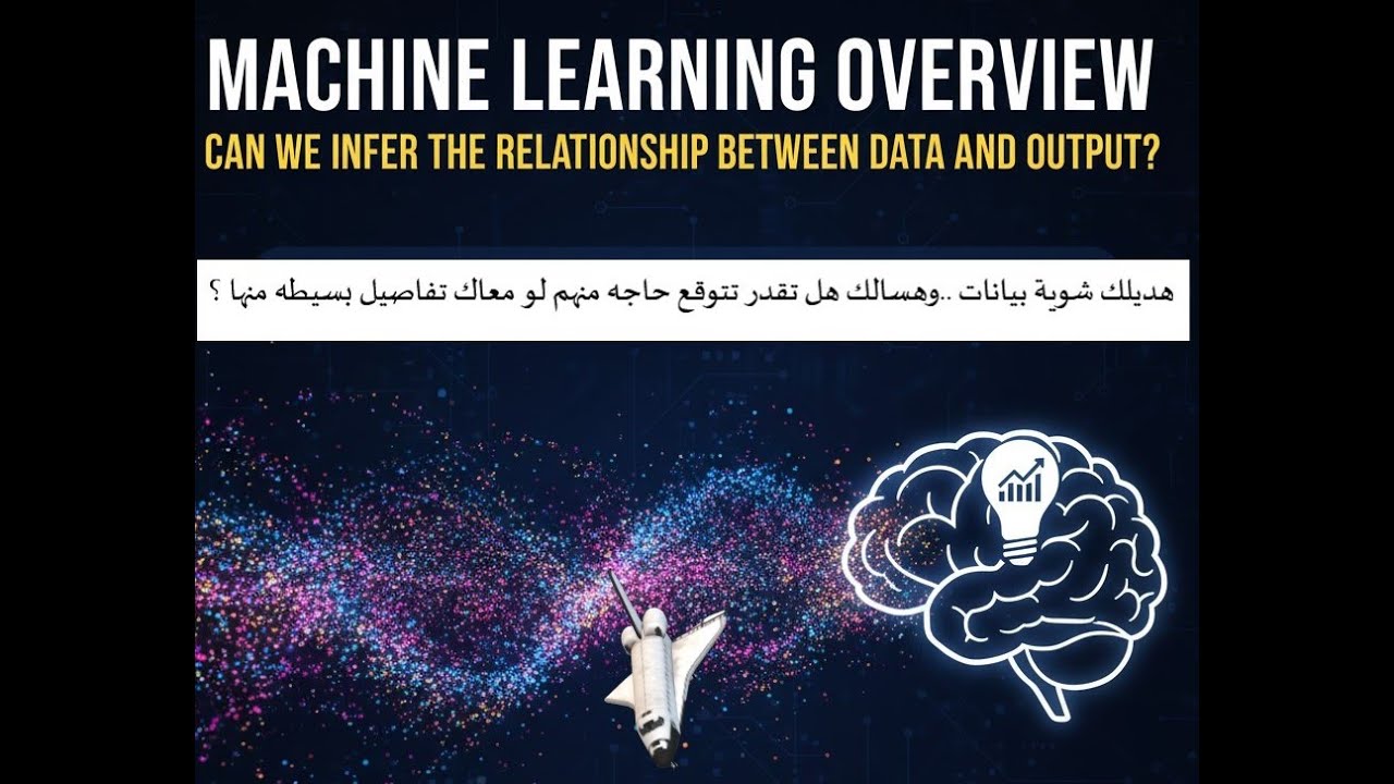 Introduction to Machine Learning 2026: How to Find pattern Using Data? (Arabic)