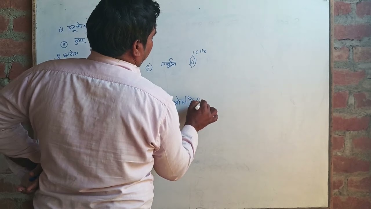 Class 12th chemistry compound