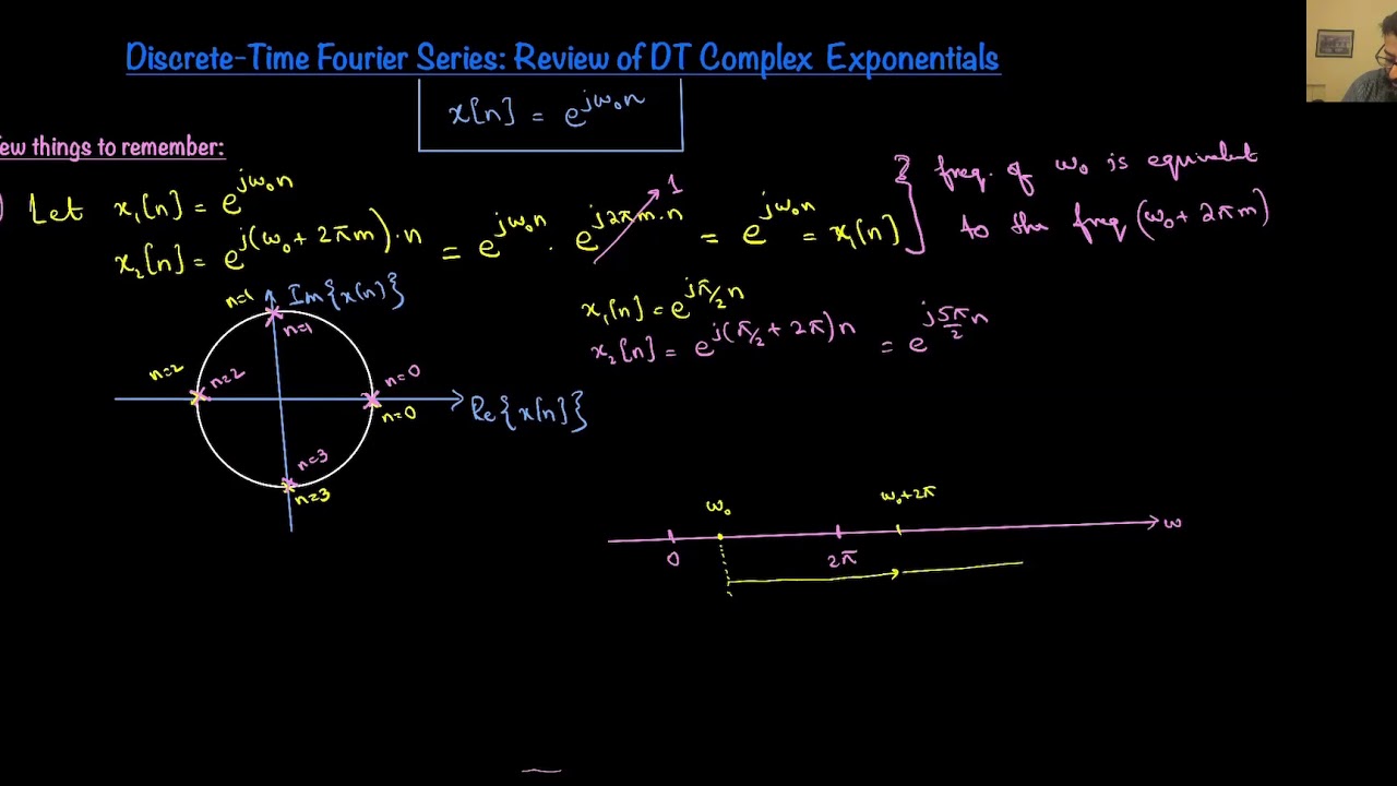 13. Discrete time Fourier Series: Review of DT Complex Exponentials