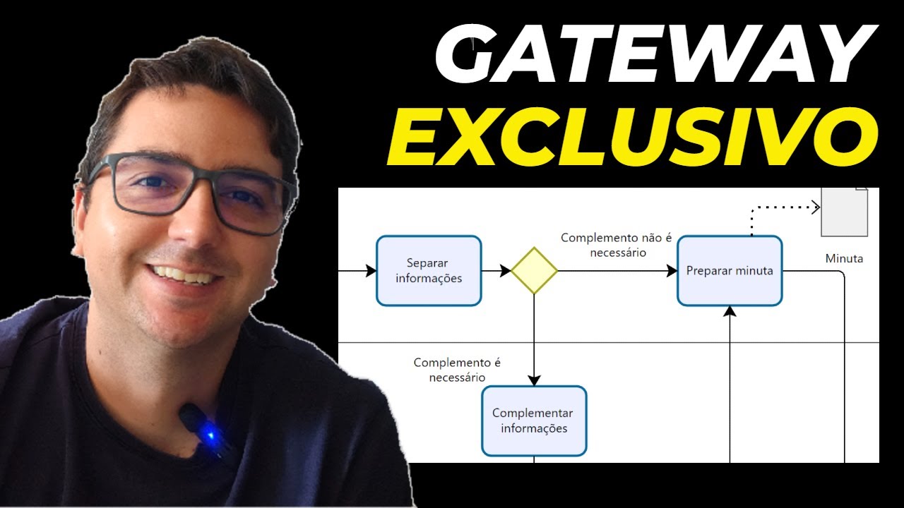 Como utilizar o Gateway Exclusivo no Mapeamento de Processos: Exemplo prático no Bizagi