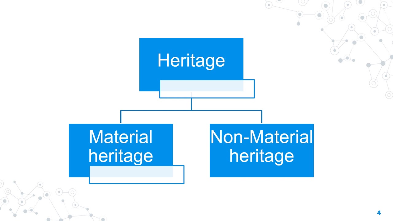Grade 5 QH Lesson 1 Concepts and Types of Cultural Heritage