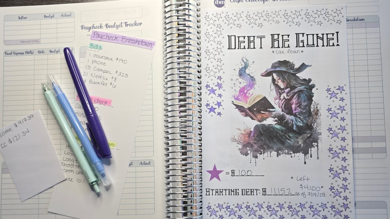 BUDGET WITH ME: August paycheck #2