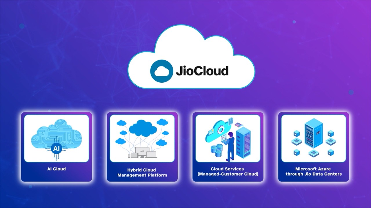 JioCloud Overview: Unified Cloud, Security, Data & AI in One Platform