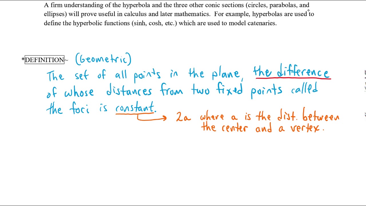 The Hyperbola