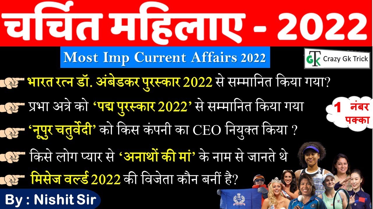 चर्चित महिलाए 2022  | Famous women 2022 | Most Important MCQs | By Nishit Sir