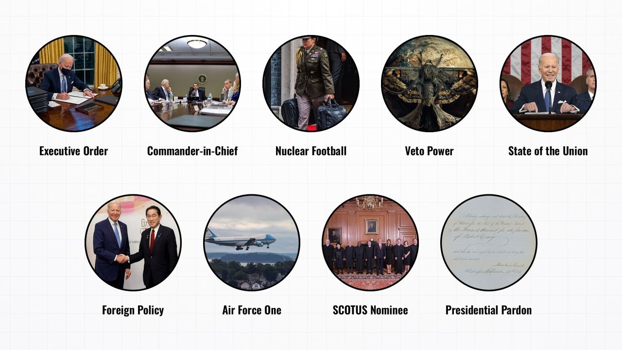 Every Major Power of the U.S. President Explained