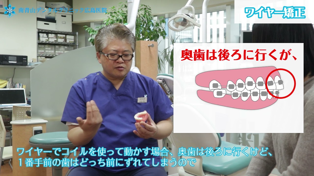 非抜歯矯正とは？