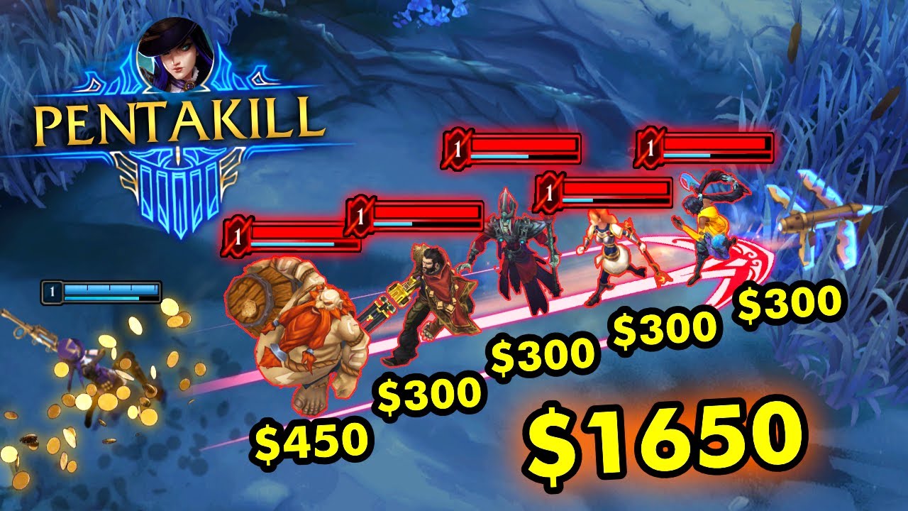 20 Minutes of INSTANT GG Level 1s...