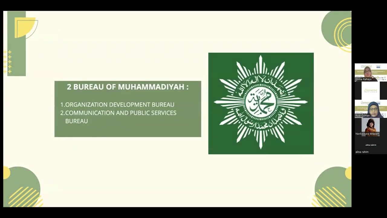 Halal Ecosystem of Muhammadiyah