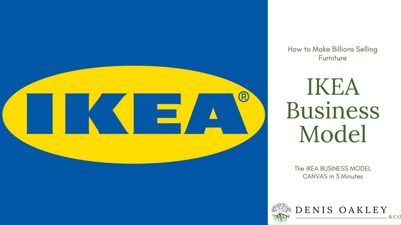 The IKEA Business Model Canvas