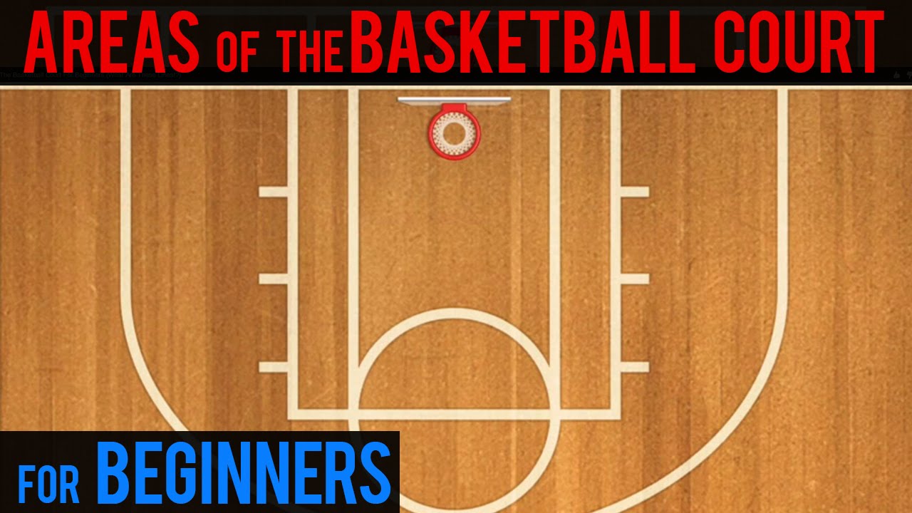 Areas Of The Basketball Court For Beginners (What Are These Lines!?)
