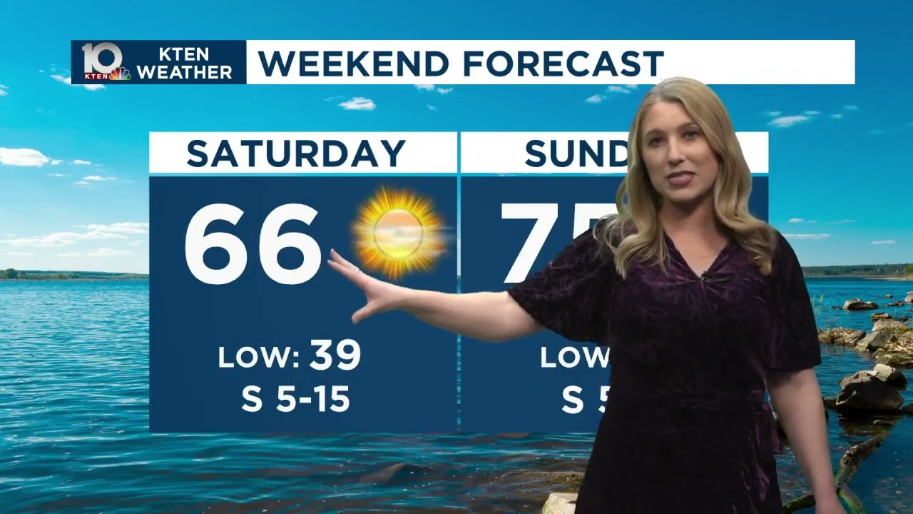 Low rain chances early Sunday - February 6, 2026