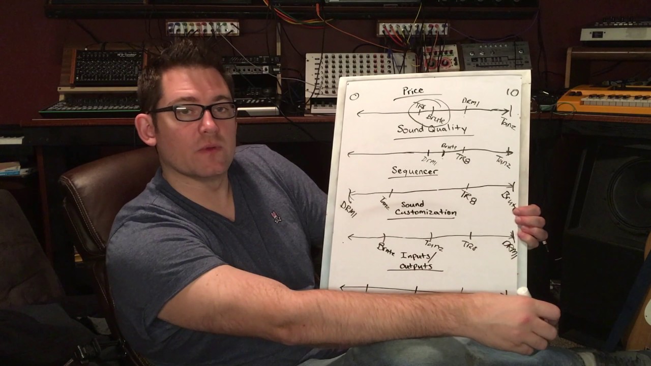 Drumbrute vs DRM1MK3, Tanzbar, and TR8  Whiteboard feature comparison talk