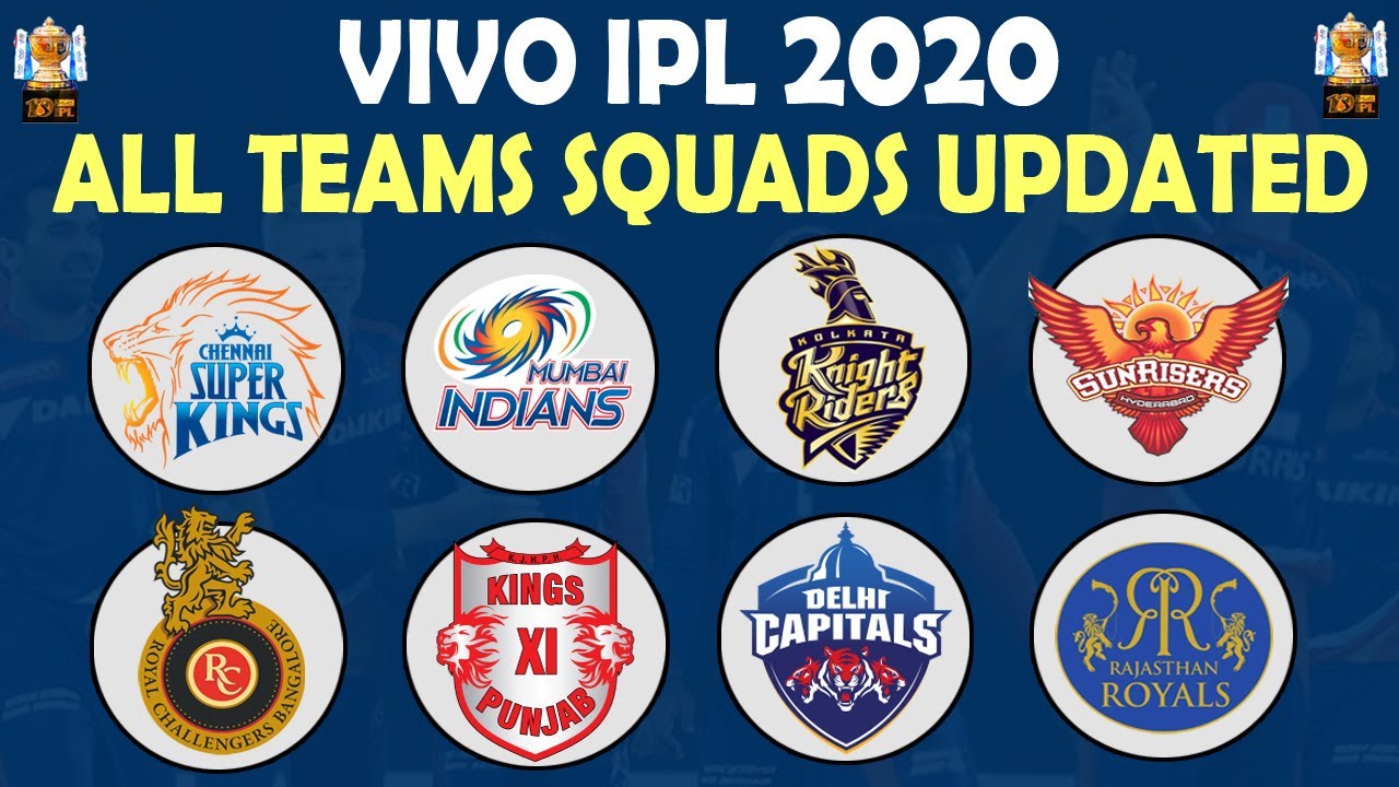 IPL 2020 | All Teams Squads Updated | All Teams Full Player List | CSK RCB MI DC KKR SRH KXIP RR