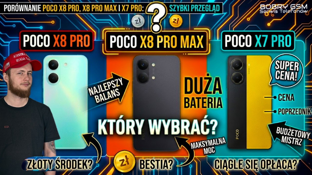 Xiaomi Poco X8 Pro vs Poco X8 Pro Max vs Poco X7 Pro &ndash; kt&oacute;ry WYBRAĆ w 2026?